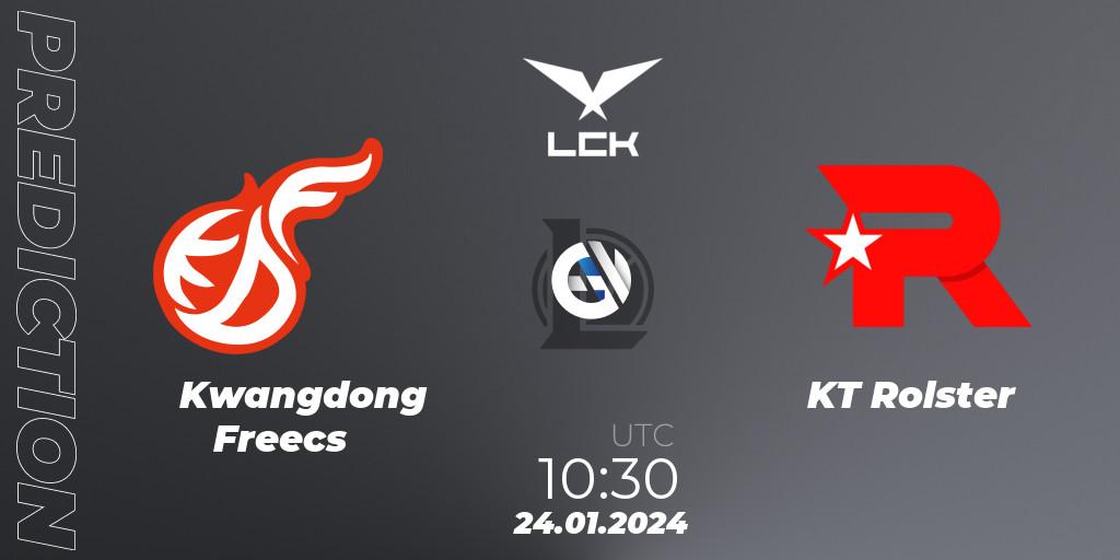 Kwangdong Freecs vs KT Rolster: Betting TIp, Match Prediction. 24.01.24. LoL, LCK Spring 2024 - Group Stage