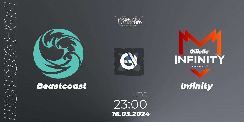 Beastcoast vs Infinity: Betting TIp, Match Prediction. 17.03.24. Dota 2, Maincard Unmatched - March