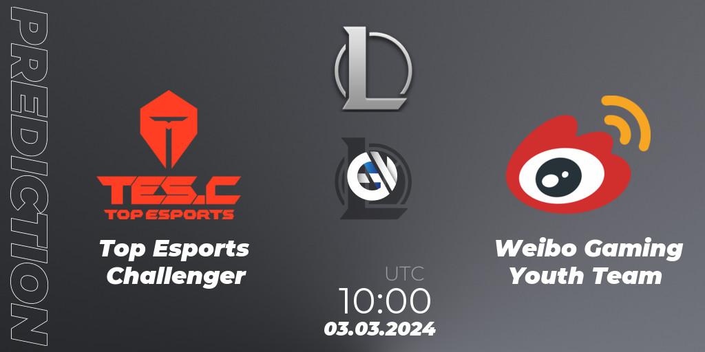 Top Esports Challenger vs Weibo Gaming Youth Team: Betting TIp, Match Prediction. 03.03.24. LoL, LDL 2024 - Stage 1