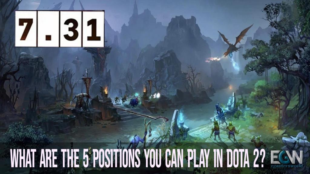 What are the roles in Dota 2 in 2022