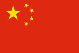 China(dota2)