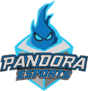 Pandora Esports (dota2)