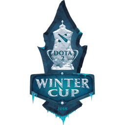 China Dota2 Winter Cup