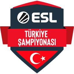 ESL Turkey Championship Winter 2020
