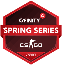 Gfinity Spring Series 2018 Europe