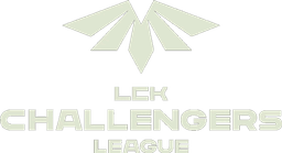 LCK Challengers League 2022 Spring