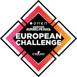 OMEN WGR European Challenge