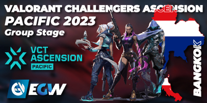 VCT 2023: Americas League: Wild Rift. Bracket, Tickets, Prize