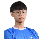 k1Ng