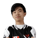 f1ukie