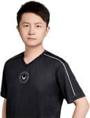 Dy
