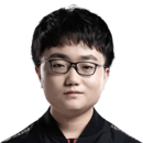 Zhaoyun Zhaoyun