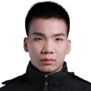 leiyu
