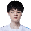 Weiwei
