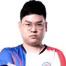 Youxin
