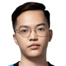 Bisbo