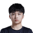 GYX