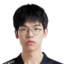 Xiaolaohu