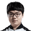 Changhong