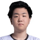 Famingjia