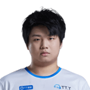 Keaiduo