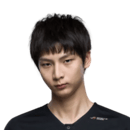 Youdang
