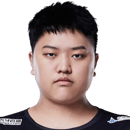 Fy