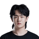 kun