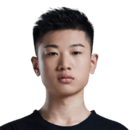 GeGuoWei
