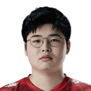 beishang