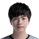 Guoguo