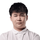 xiaodai