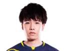 Ino