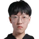ycx