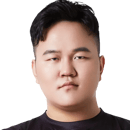 Dai