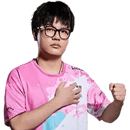 whz