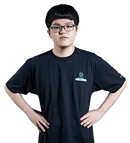 sogate
