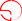 SC e-Sports