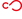 Sicar Esports Sicar Esports