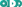 oida
