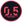nolpenki