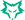 Dire Wolves