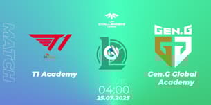 T1 Academy VS Gen.G Global Academy