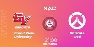 Grand View University VS NC State Red Grand View University VS NC State Red