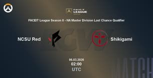 NCSU Red VS Shikigami