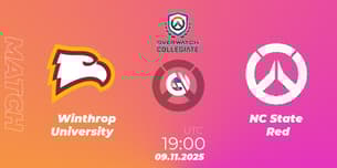 Winthrop University VS NC State Red Winthrop University VS NC State Red