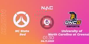 NC State Red VS University of North Carolina at Greensboro NC State Red VS University of North Carolina at Greensboro