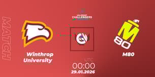 Winthrop University VS M80