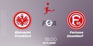 Eintracht Frankfurt VS Fortuna Düsseldorf