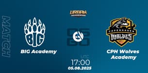 BIG Academy VS CPH Wolves Academy